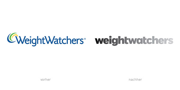 Weightwatchers Logo